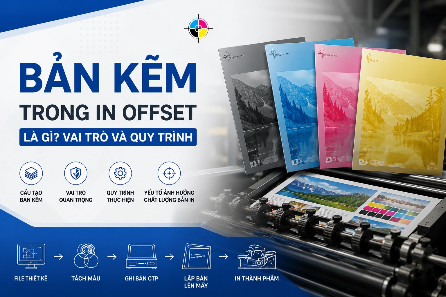bản kẽm trong in offset là gì