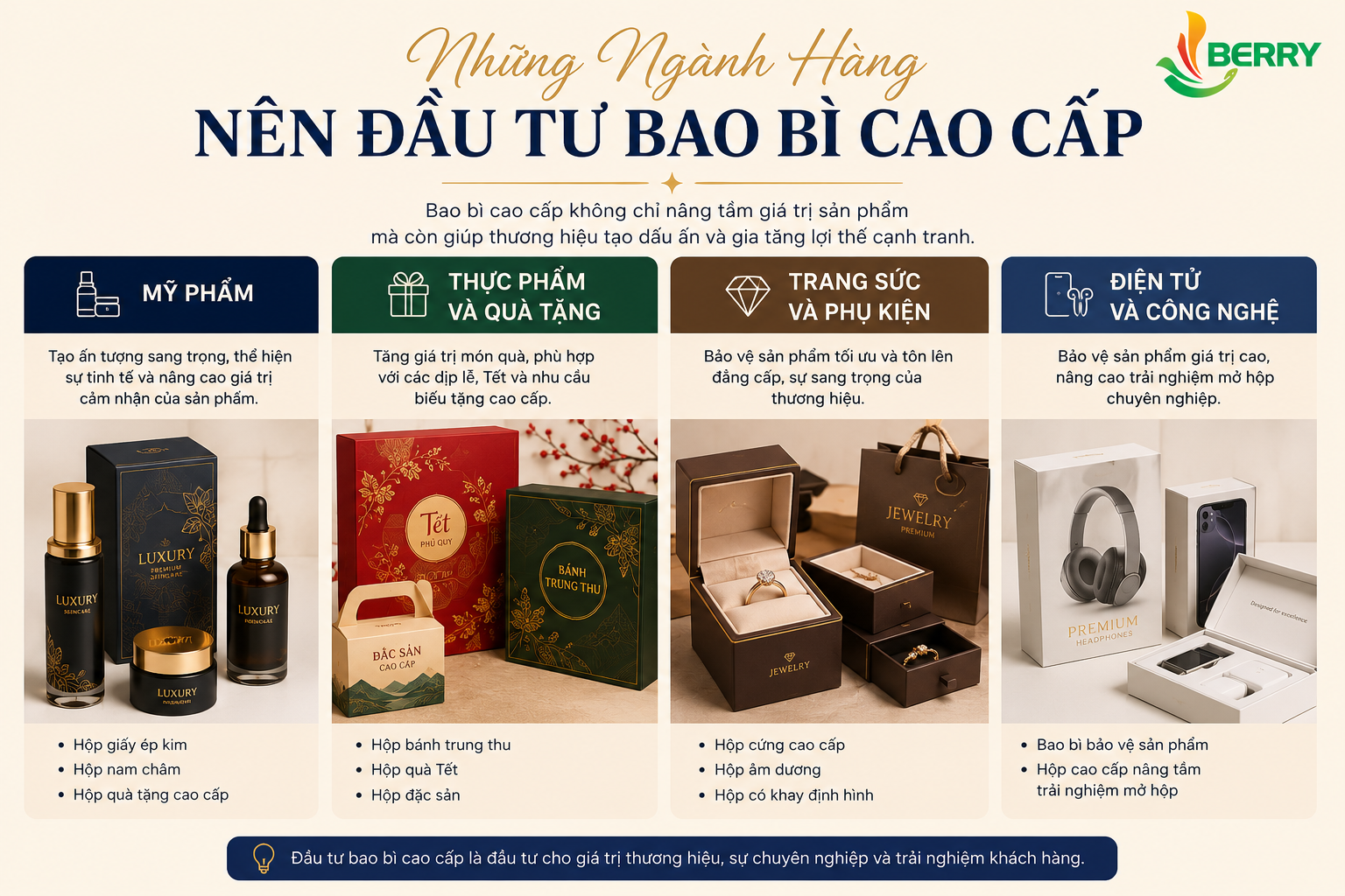 Bao bì cao cấp cho mỹ phẩm