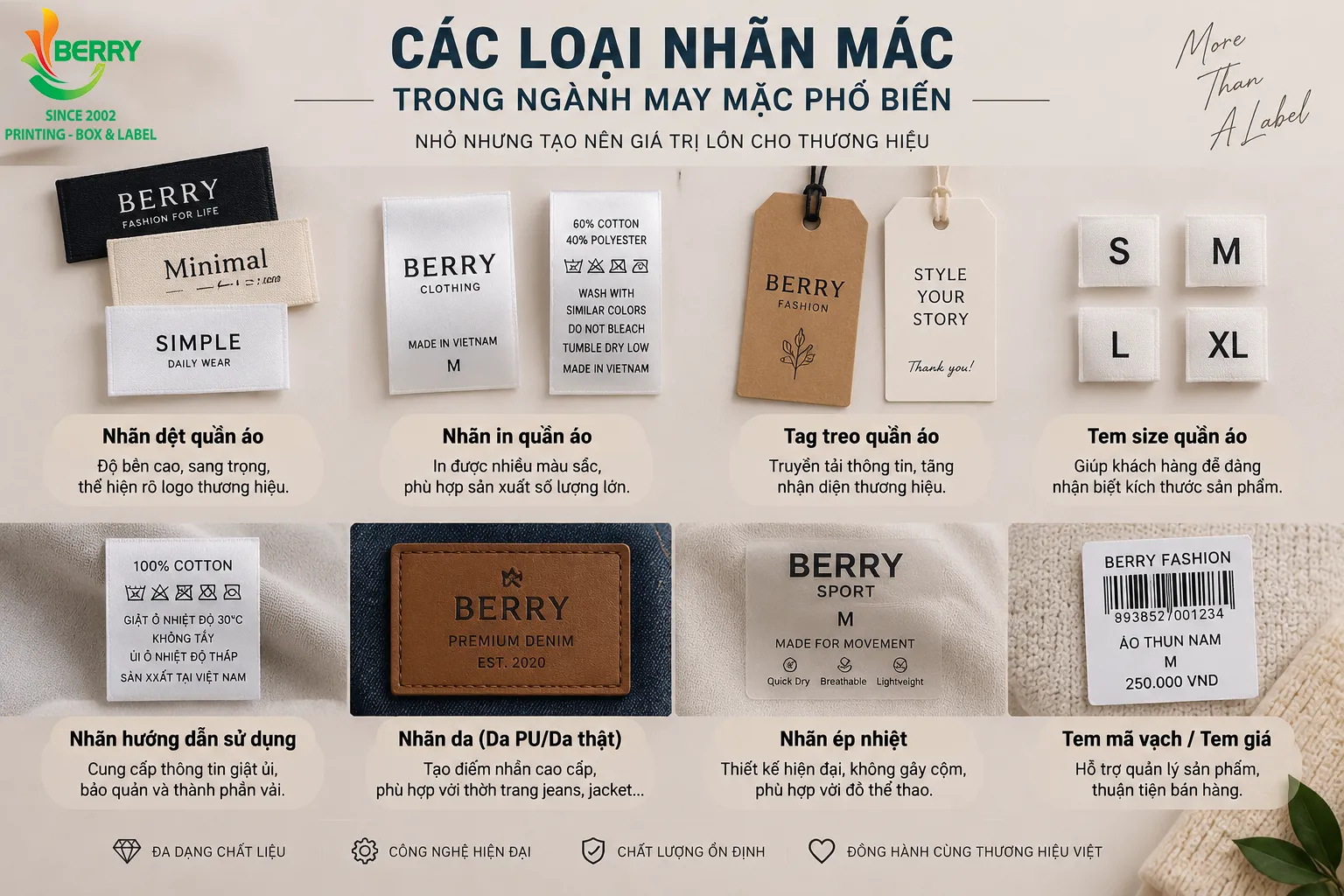 Các loại nhãn mác trong ngành may mặc